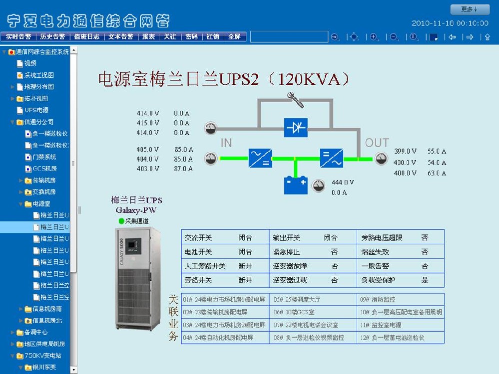 机房动力环境监控系统